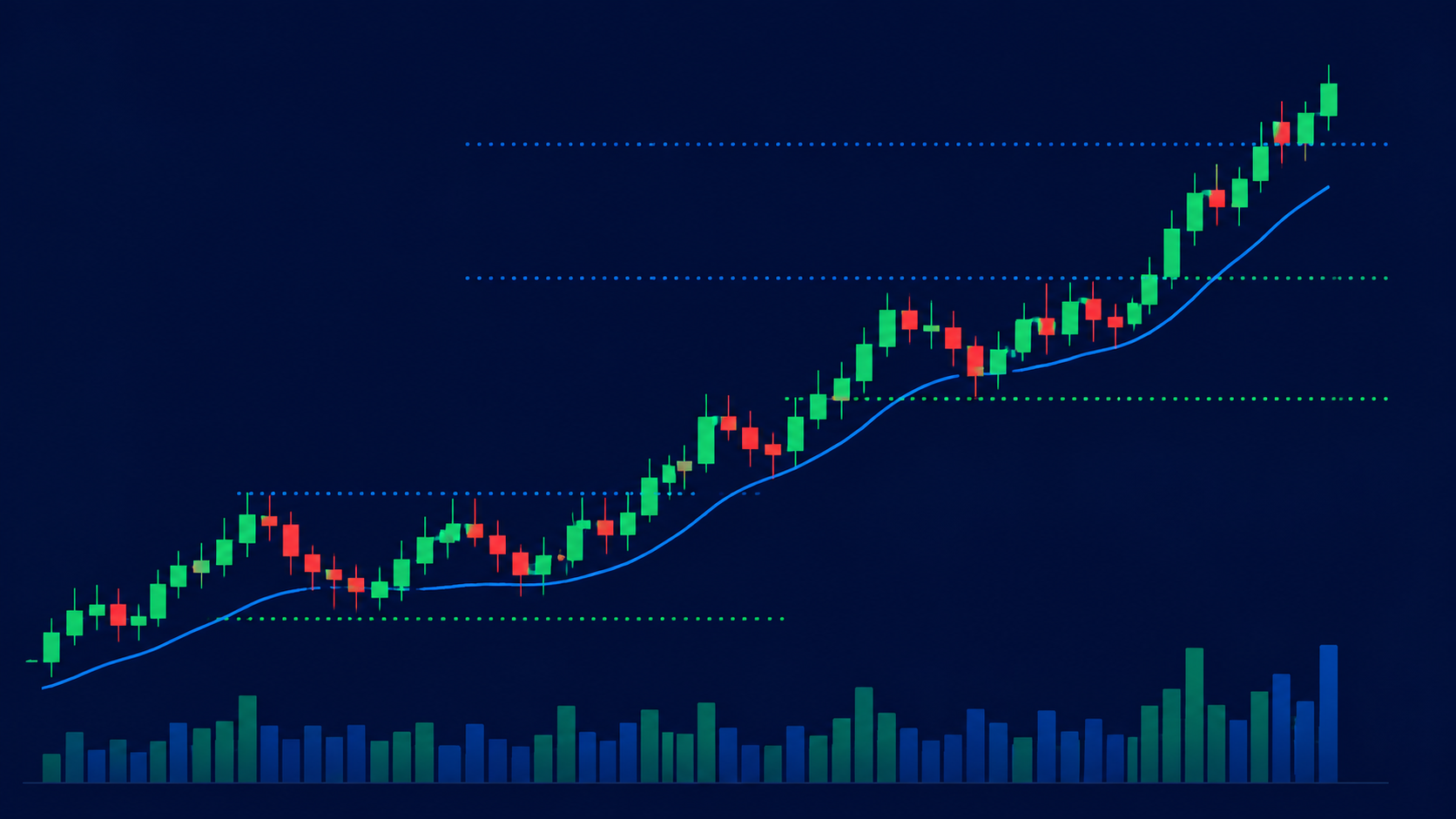 Crypto Market Chart